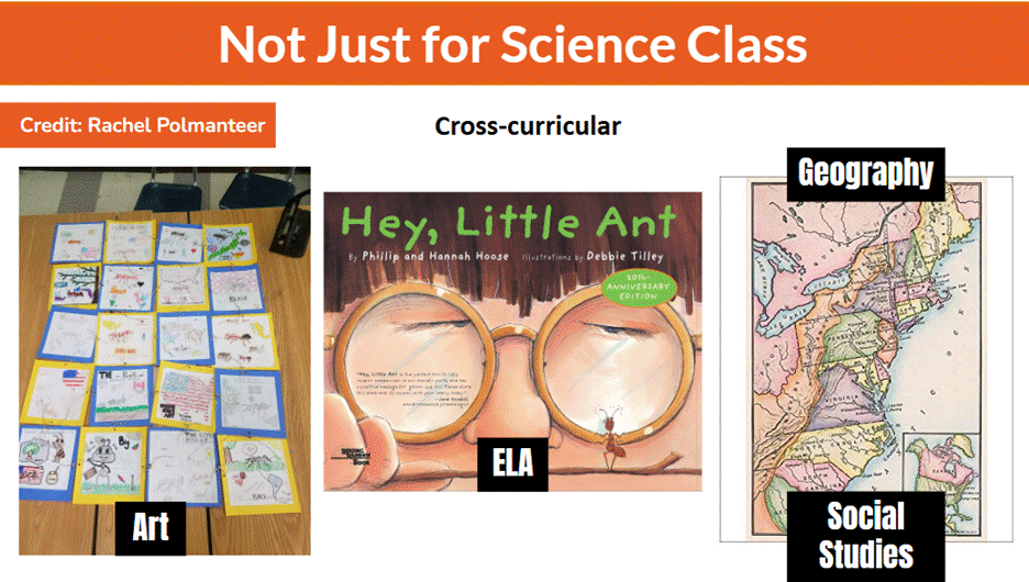 Graphic of citizen science types